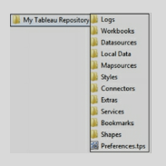 Explain My Tableau Repository folder?